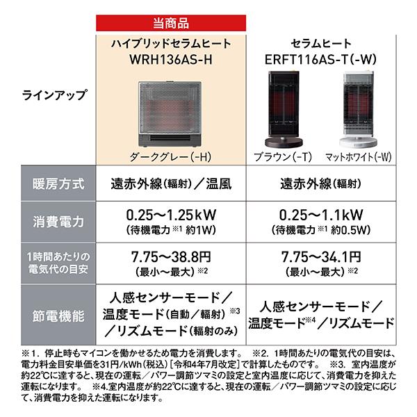 展示品 WRH135AS-H 遠赤外線暖房機 ハイブリッドセラムヒート ダイキン 遠赤外線暖房機 ハイブリッドセラムヒート｜WRH135AS-H