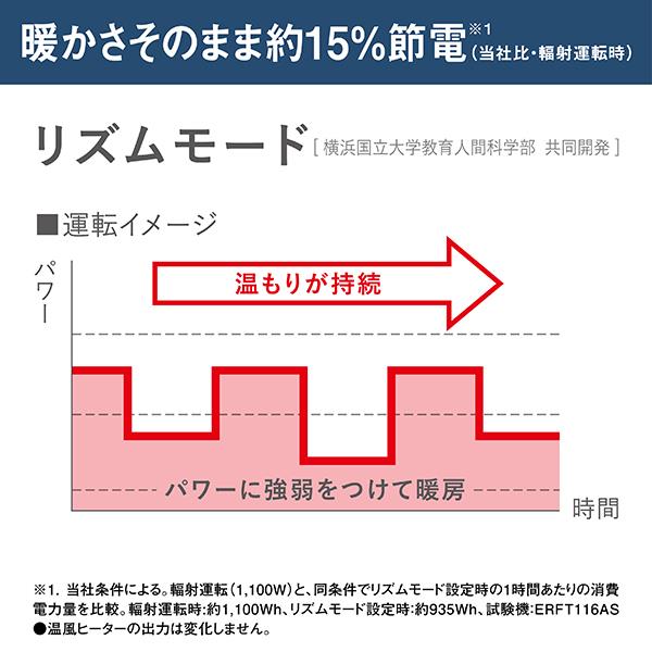 DAIKIN 遠赤外線暖房機 セラムヒート ERFT116AS-W | ノジマオンライン
