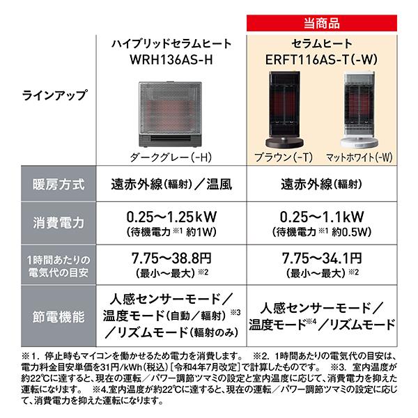 DAIKIN 遠赤外線暖房機 セラムヒート ERFT116AS-T | ノジマオンライン