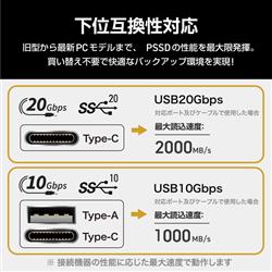 SUNEAST Eclipse black 4TB SE-PS004T2LEL1BF | ノジマオンライン
