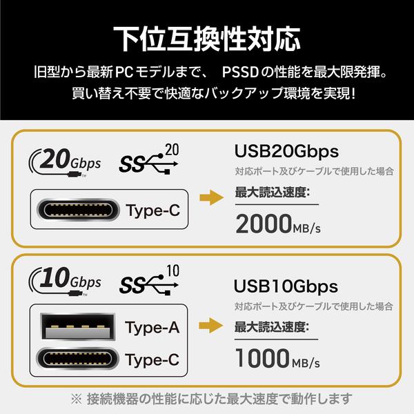 外付けハードディスク・ドライブ SUNEAST SSD 4TB SE-PS004T2LEL1WF SUNEAST SE-PS004T2LEL1WF ポータブルSSD Eclipse E40 4TB white