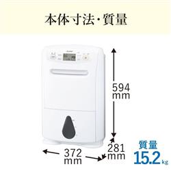 Mitsubishi Electric – MisakaZoo