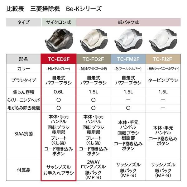 三菱電機 サイクロン式掃除機Be-Kシリーズ【自走式パワーブラシ/本体