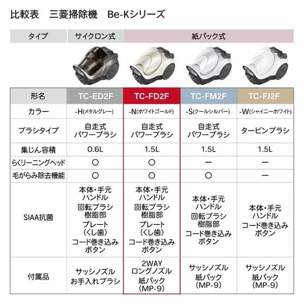 三菱電機 紙パック式掃除機Be-Kシリーズ【自走式パワーブラシ/本体質量