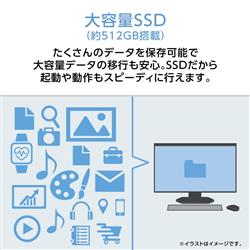 NEC ﾃﾞｽｸﾄｯﾌﾟPC 【23.8インチ/Windows11/Core i7-1355U/メモリ16GB