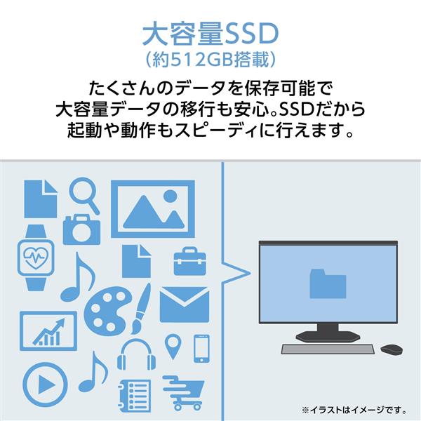 NEC ﾃﾞｽｸﾄｯﾌﾟPC 【23.8インチ/Windows11/Core i7-1355U/メモリ16GB