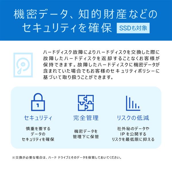 DELL ノートパソコン Dell 16 DC16250 16インチ ND56-FWM3SD | ノジマ