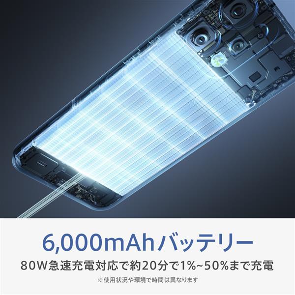 OPPO Reno14 12GB256GB オパールホワイト 新品同様品 SIMフリー) オッポ Oppo Reno 14 Pro 5G PKZ110 デュアルSIM