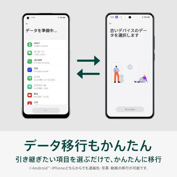 OPPO CPH2603-GR SIMフリースマートフォン OPPO Reno11A【ダーク OPPO CPH2603-GR SIMフリースマートフォン OPPO Reno11A【ダーク