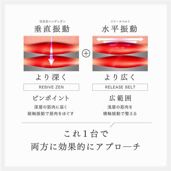 MYTREX MYTREX REBIVE ZEN（マイトレックス リバイブゼン）専用ベルト