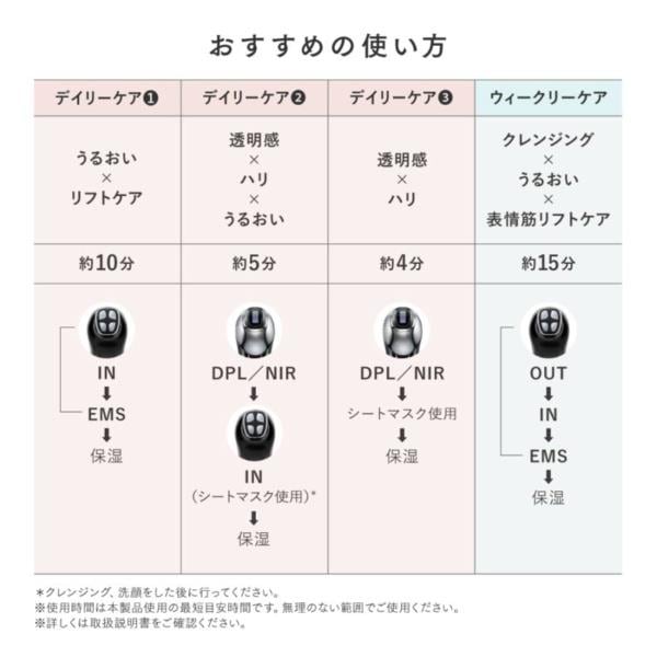 MYTREX マルチヘッド美顔器 MiRAY ONE ホワイト MT-MRO-24W | ノジマ