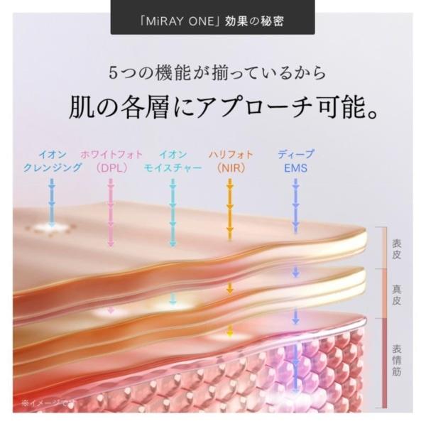 【新品、正規品】MiRAY ONE マルチヘッド美顔器 ホワイト 公式】MYTREX MiRAY ONE｜マルチヘッド美顔器で透明ハリ肌を叶える次