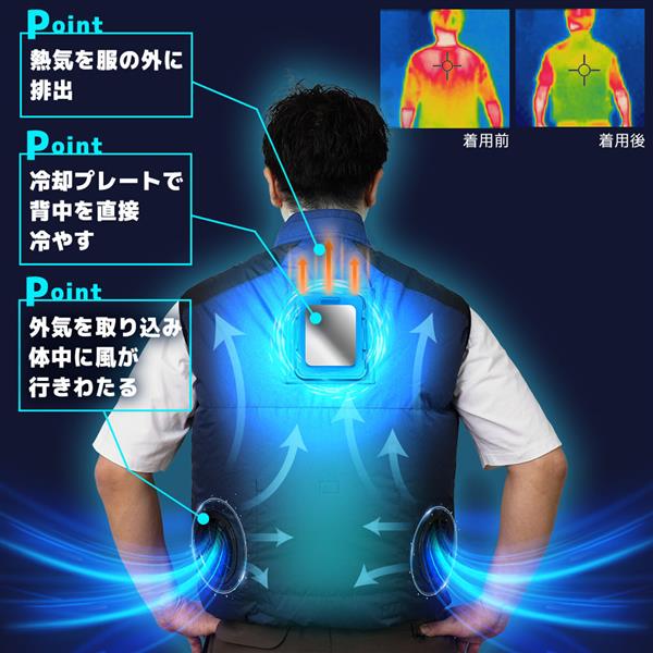 THANKO 冷蔵服 ベストタイプ TKCV26SSLF Fサイズ サンコー 冷蔵服 ベスト フリーサイズ シルバーグレー TKCV26SSLF