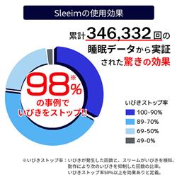 WeatherlyJapan SSS-100-K Sleeim スリーム いびき防止 デバイス