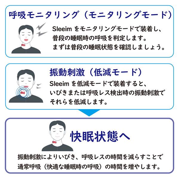 いびき・無呼吸対策] Sleeim ブルー