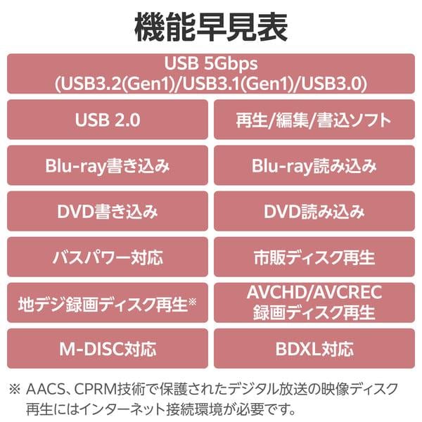 ELECOM 外付けブルーレイドライブ BD DVD CD USB3.2 Gen1 ケーブル2本