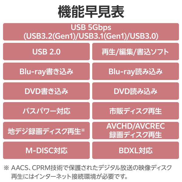 ELECOM 外付けブルーレイドライブ BD DVD CD USB3.2 Gen1 ケーブル2本