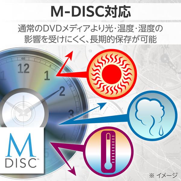 ELECOM 外付け DVDドライブ ( CD DVD ) USB 3.2 Gen1 Type-Cケーブル