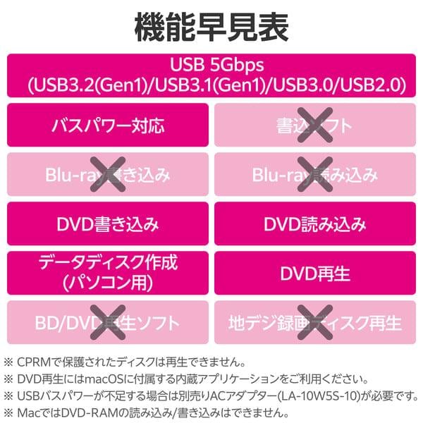 ELECOM 外付け DVDドライブ ( CD DVD ) USB 3.2 Gen1 Type-Cケーブル