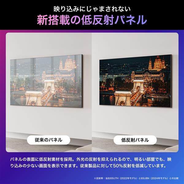 HISENSE 55U8N 4K液晶テレビ 【55V型/miniLED/量子ドット/低反射高視野角パネル/120Hz】 | ノジマオンライン