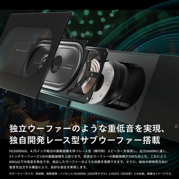 HISENSE HS2000N シアターサウンドシステム 2.1ch | ノジマオンライン