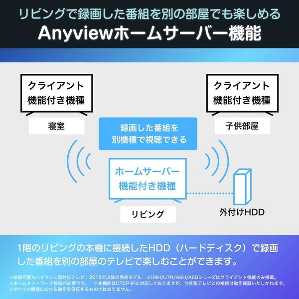 HISENSE 50E6N 4K液晶テレビ E6Nシリーズ 50V型 | ノジマオンライン