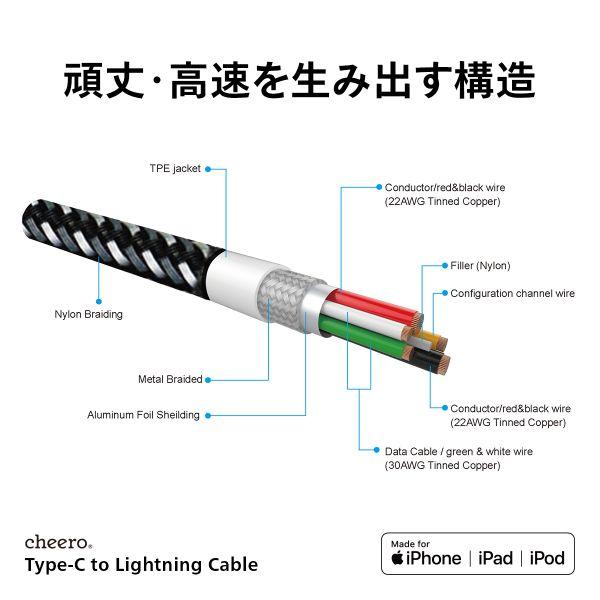 cheero CHE-257 Type-C to Lightning Cable | ノジマオンライン