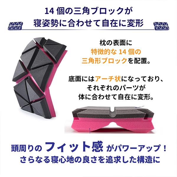 プレミアムモデル ブラック枕 3Dウェーブ構造 プレミアムモデル ブラック枕 3Dウェーブ構造