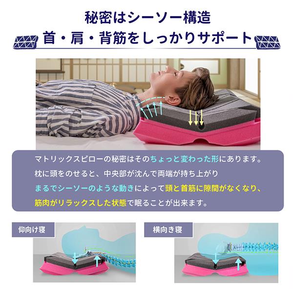 【美品】F1F2 枕 まくら 無重力 安眠枕 低反発 マトリックスピロー 首枕 Amazon｜F1F2 枕 まくら 低反発枕 安眠枕 快眠枕 無重力枕