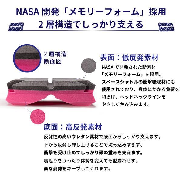 F1F2 無重力枕 The Matrix Pillow 独自のシーソー構造でどんな睡眠姿勢