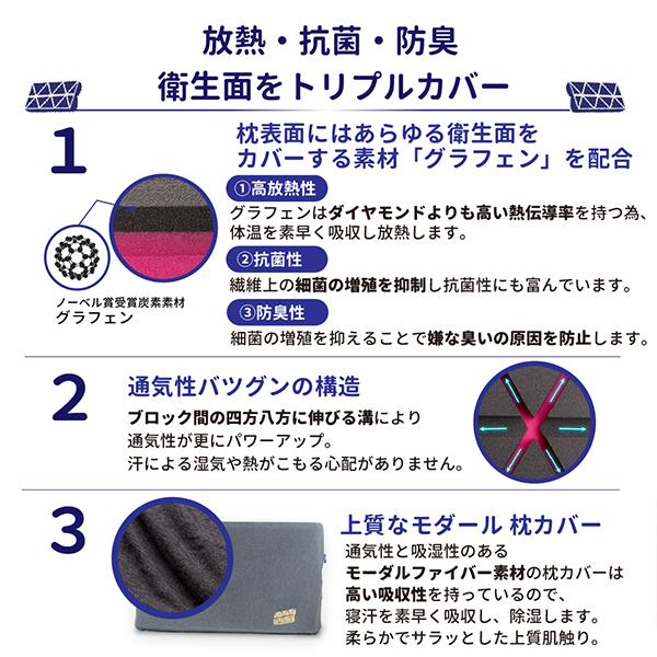 プレミアムモデル ブラック枕 3Dウェーブ構造 F1F2 無重力枕 The Matrix Pillow 独自のシーソー構造でどんな