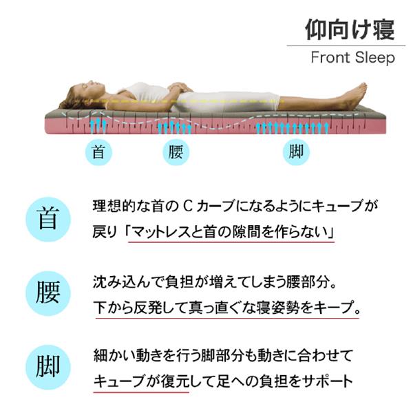 F1F2 無重力マットレス The Cubes 【シングル/体圧分散/NASA開発
