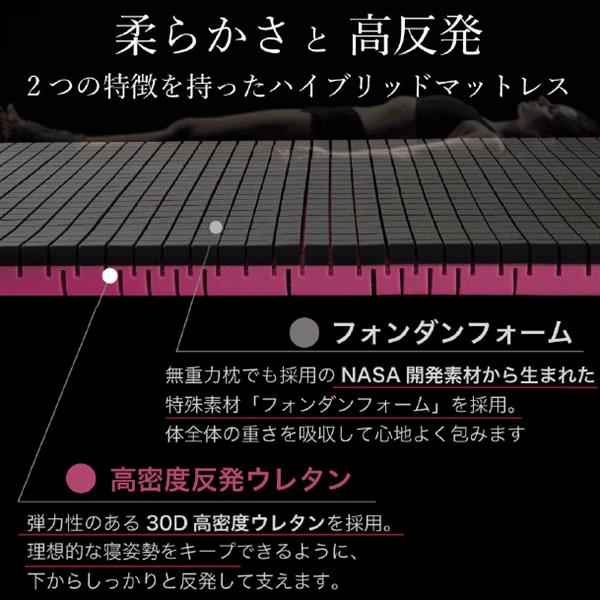 F1F2 無重力マットレス The Cubes【ダブル/体圧分散/NASA開発素材