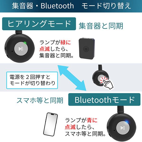 HUHD KIKOE Bone 集音器付き骨伝導 ワイヤレス ヘッドホン