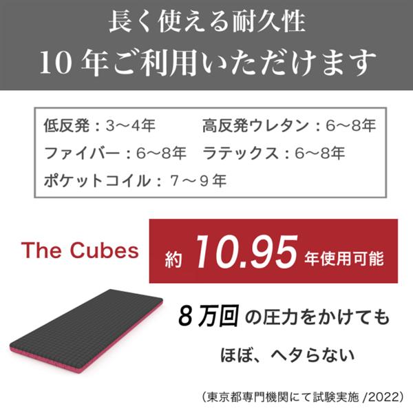 F1F2 無重力マットレス The Cubes 【セミダブル/高さ6cm/体圧分散