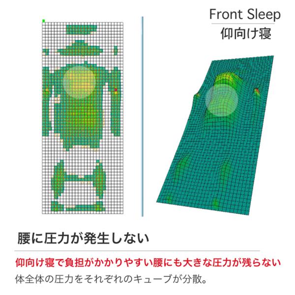 F1F2 無重力マットレス The Cubes 【セミダブル/高さ6cm/体圧分散