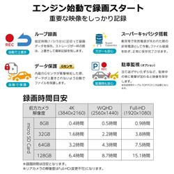 インベス IDR-04RS 超高画質ドライブレコーダー（前後2カメラ