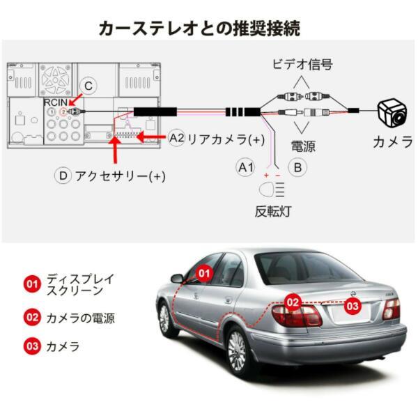 ATOTO AC-HD02LR-A 720Pバックミラーカメラ | ノジマオンライン