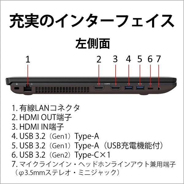 FUJITSUノートパソコン　HDMI  Windows11 オフィス付き