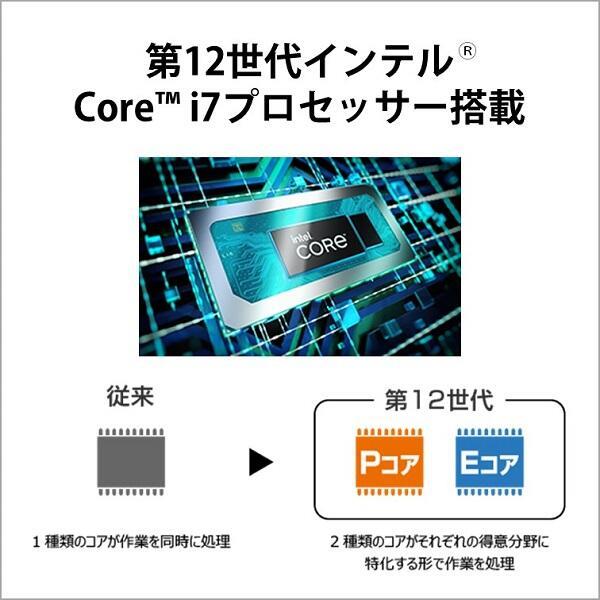 【美品】2021年モデル 富士通 第10世代i5 SSD1TB メモリ16GB