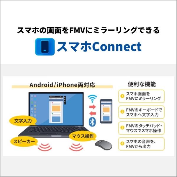 Fujitsu FMVA50J3B ノートPC FMV AH50 J3 16.0インチ Windows 11 Fujitsu FMVA50J3B ノートPC FMV AH50 J3 16.0インチ Windows 11