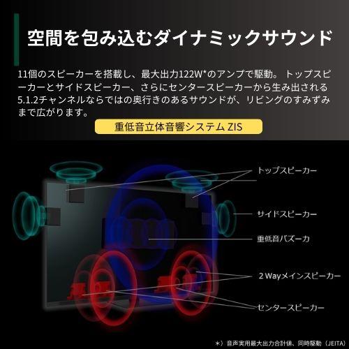 REGZA 75Z970N 4K液晶テレビ レグザ(REGZA)【75V型/MiniLED
