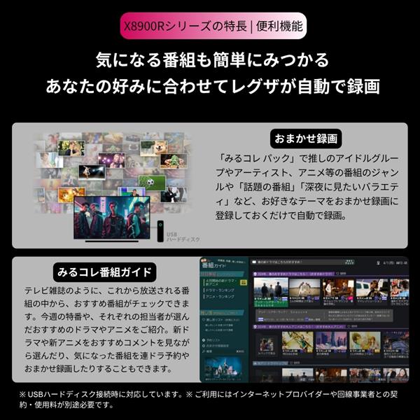 お顔厳選♡即完売品♡シンデレラ75周年限定品♡4点セット！！ アイドルマスター シンデレラガールズ 缶バッジセット（3個