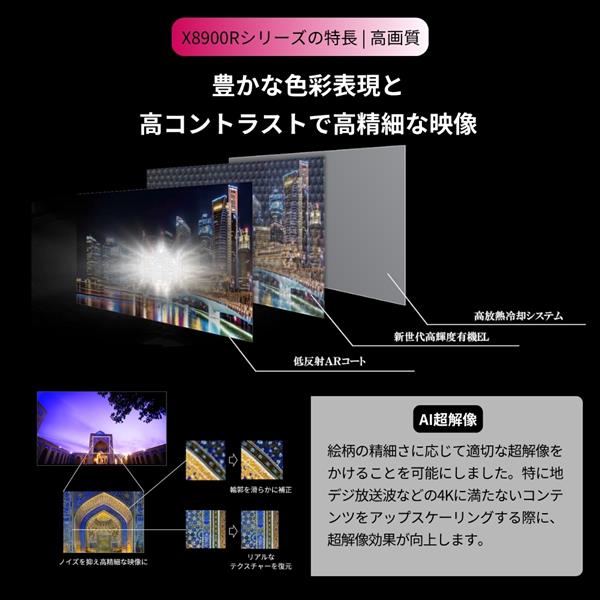 シャラポワ　クライシュテレス　デメンチェワ⭐管理２７ シャラポワ クライシュテレス デメンチェワ⭐管理27 Diamond