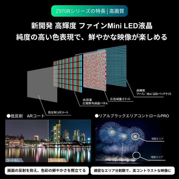 REGZA 液晶テレビ 反射あり 横型スタンド REGZA 85Z875R 85V型MiniLED液晶テレビ Z875Rシリーズ | ヤマダ