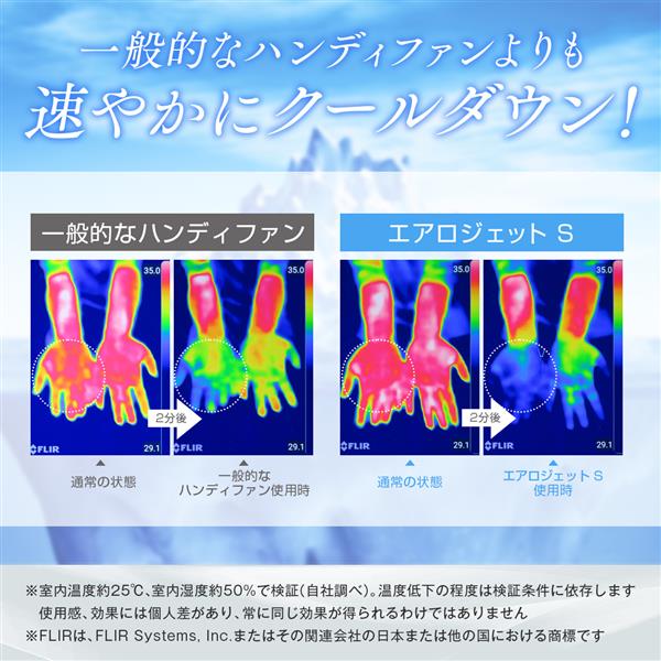 DOCTORAIR GFA-02-WH ハンディファン エアロジェットS