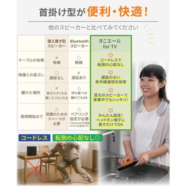 きこエール ワイヤレスネックスピーカー きこエール for TV[送信機をTV