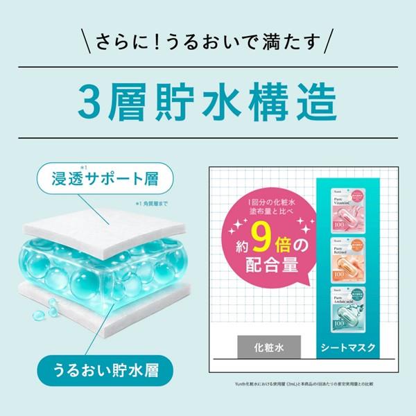 Yunth 生ビタミンCシートマスク VCsheetmask | ノジマオンライン