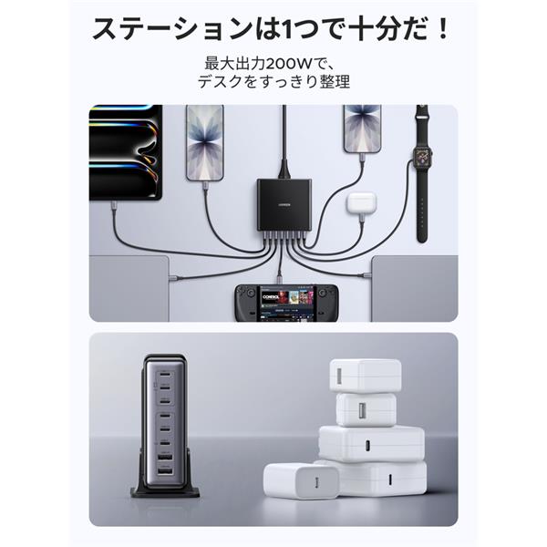 UGREEN Zapix 200W ﾃﾞｽｸﾄｯﾌﾟ急速充電器 8ﾎﾟｰﾄ 65070 | ノジマオンライン