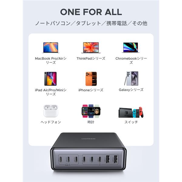 UGREEN Zapix 200W ﾃﾞｽｸﾄｯﾌﾟ急速充電器 8ﾎﾟｰﾄ 65070 | ノジマオンライン
